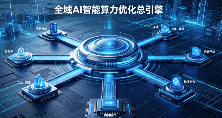 三江侗族自治县AI算力优化赋能数字生态 智能技术迭代激活产业发展新动能