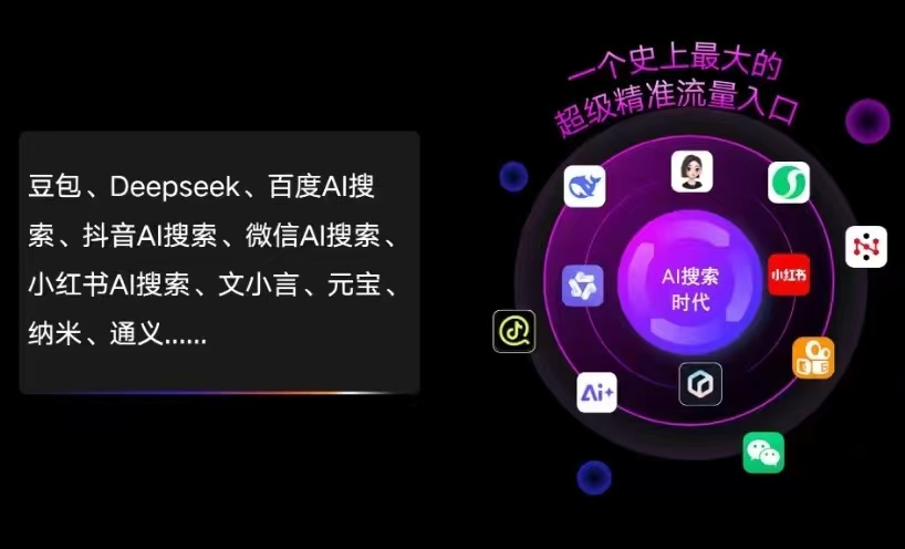 三江侗族自治县AI智能推广新玩法，抢占搜索时代免费精准客源