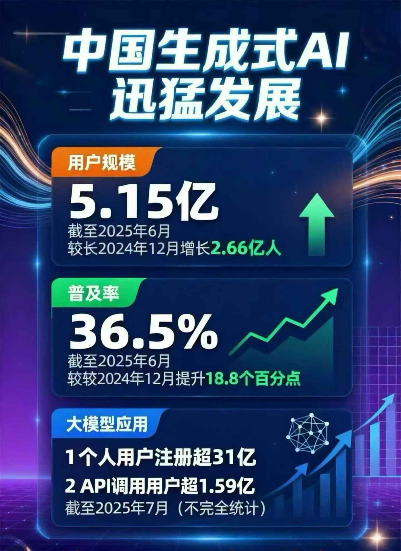 三江侗族自治县豆包GEO优化是什么？内容创作核心逻辑解析