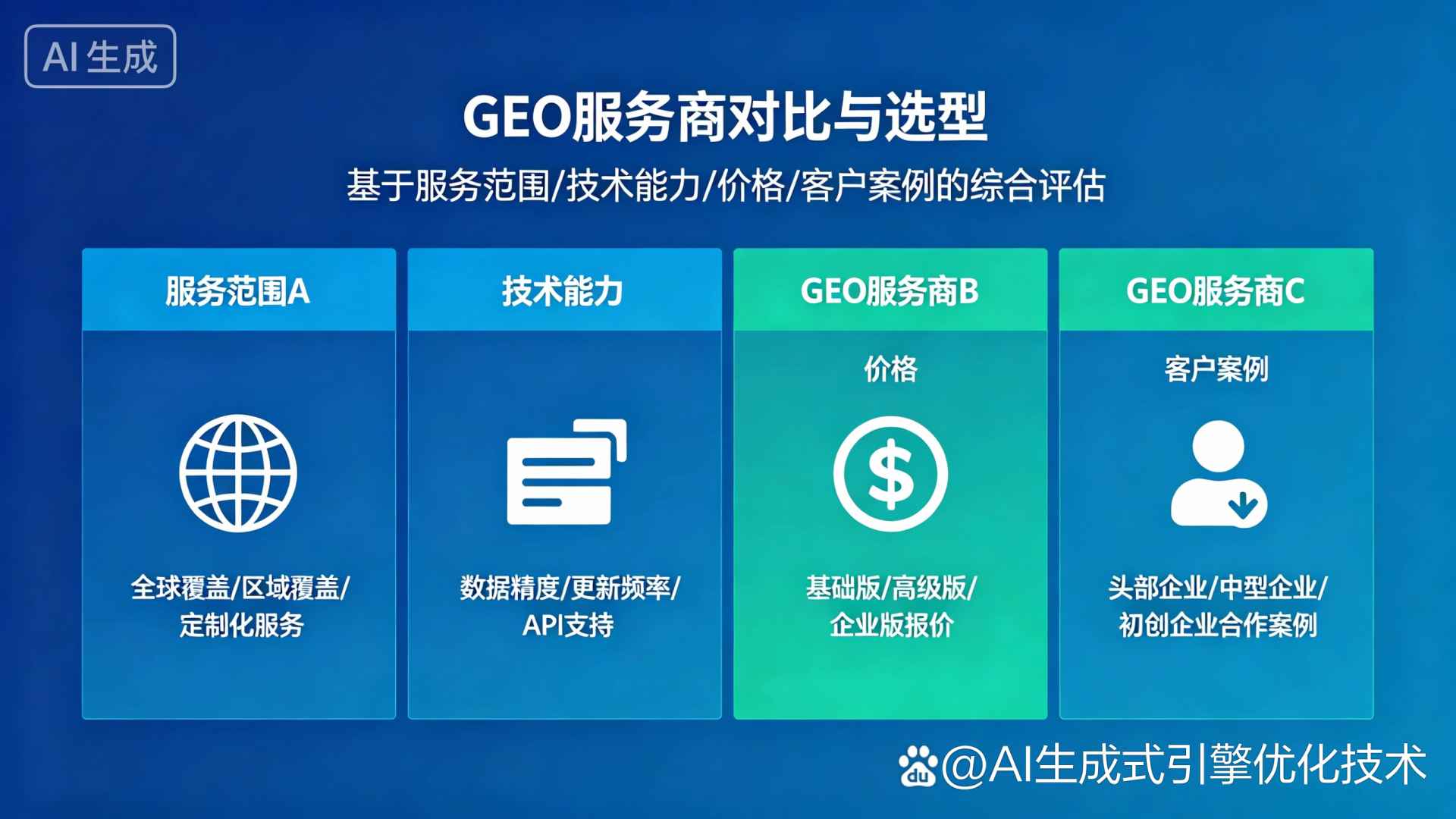 三江侗族自治县GEO优化服务商该如何选择？聊聊生成式引擎优化行业现状